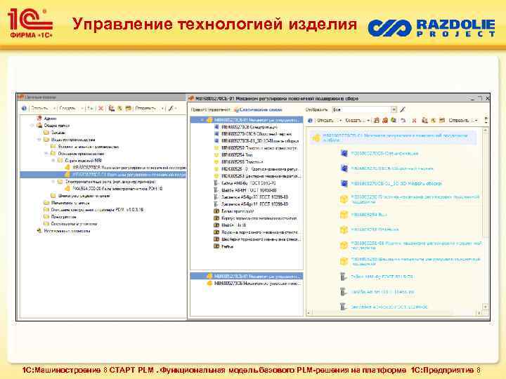 Управление технологией изделия 1 С: Машиностроение 8 СТАРТ PLM. Функциональная модель базового PLM-решения на