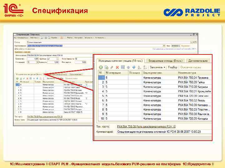 Спецификация 1 С: Машиностроение 8 СТАРТ PLM. Функциональная модель базового PLM-решения на платформе 1