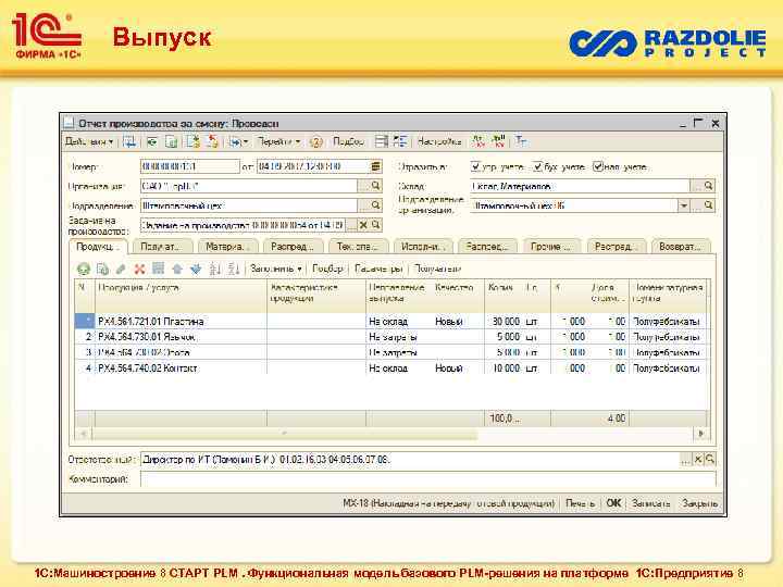 Выпуск 1 С: Машиностроение 8 СТАРТ PLM. Функциональная модель базового PLM-решения на платформе 1