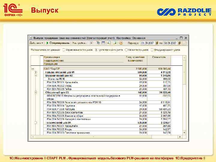 Выпуск 1 С: Машиностроение 8 СТАРТ PLM. Функциональная модель базового PLM-решения на платформе 1