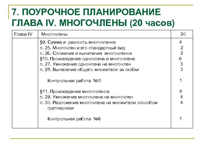 7. ПОУРОЧНОЕ ПЛАНИРОВАНИЕ ГЛАВА IV. МНОГОЧЛЕНЫ (20 часов) Глава IV Многочлены 20 § 9.