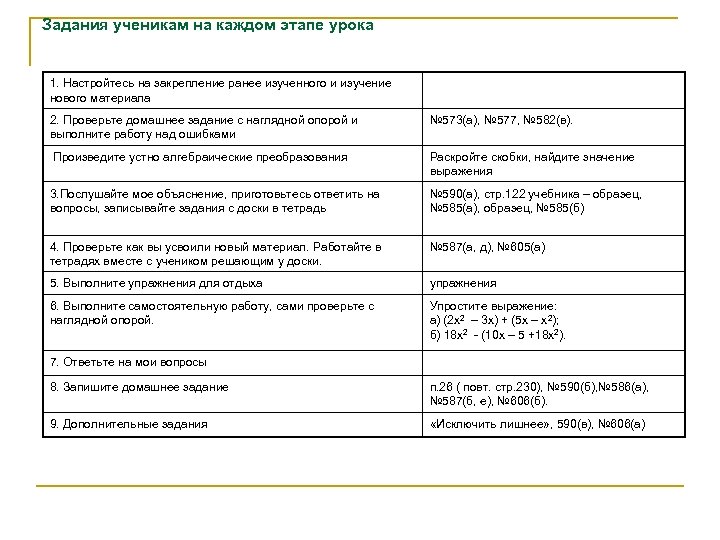 Задания ученикам на каждом этапе урока 1. Настройтесь на закрепление ранее изученного и изучение