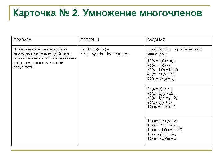 Карточка № 2. Умножение многочленов ПРАВИЛА ОБРАЗЦЫ Чтобы умножить многочлен на (а + b