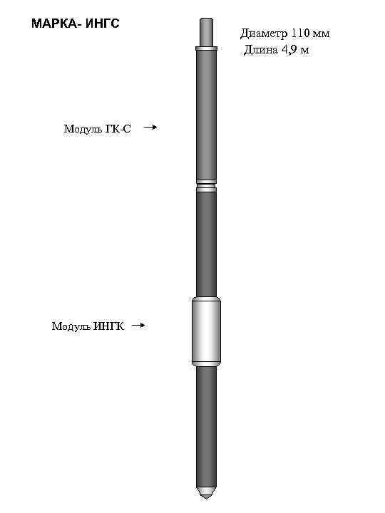 МАРКА- ИНГС Модуль ГК-С Модуль ИНГК Диаметр 110 мм Длина 4, 9 м 