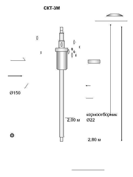 СКТ-3 М Ø 150 2, 00 м керноотборник Ø 22 2, 80 м 