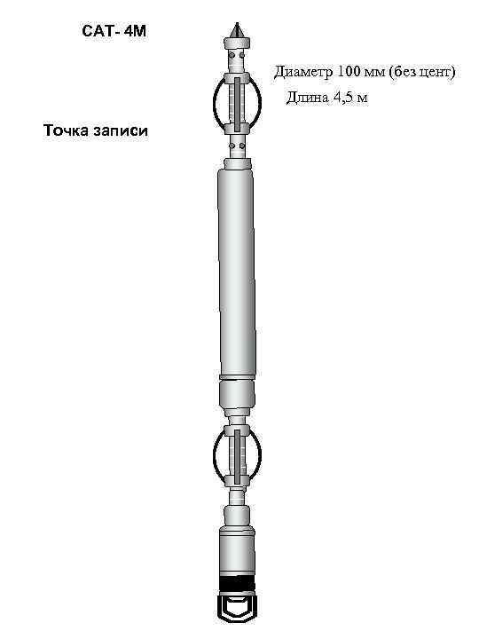 САТ- 4 М Диаметр 100 мм (без цент) Длина 4, 5 м Точка записи