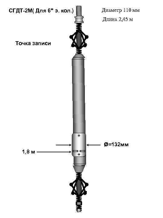 СГДТ-2 М( Для 6