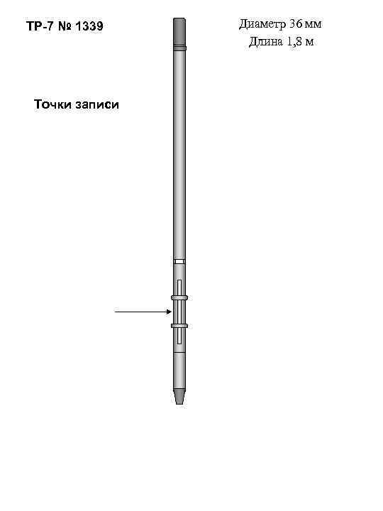ТР-7 № 1339 Точки записи Диаметр 36 мм Длина 1, 8 м 