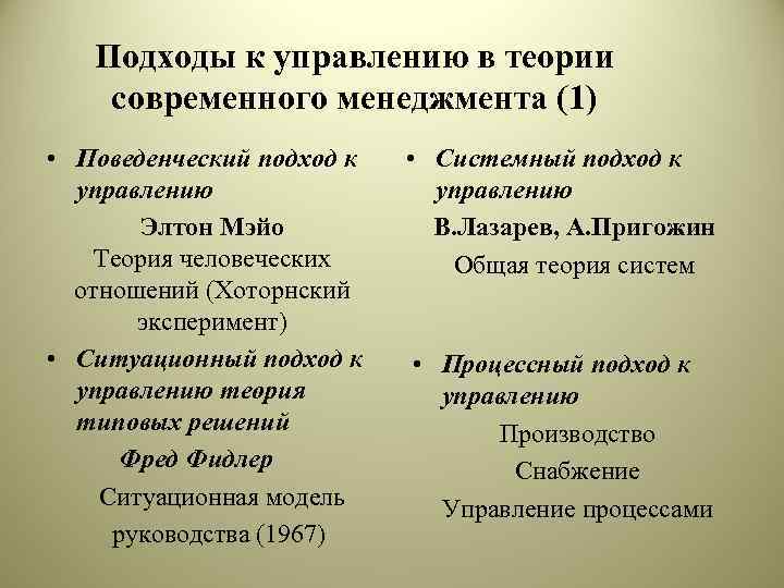 Подходы к управлению в теории современного менеджмента (1) • Поведенческий подход к управлению Элтон