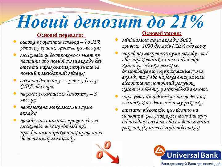 Новий депозит до 21% Основні переваги: висока процентна ставка – до 21% річних у