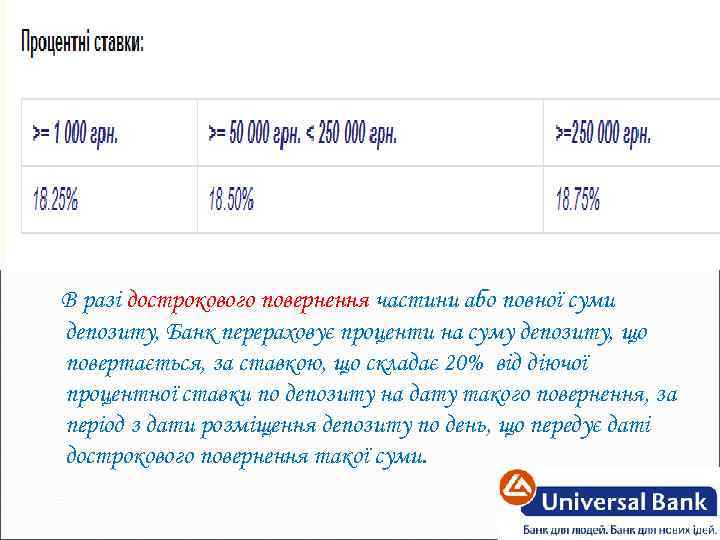 В разі дострокового повернення частини або повної суми депозиту, Банк перераховує проценти на суму