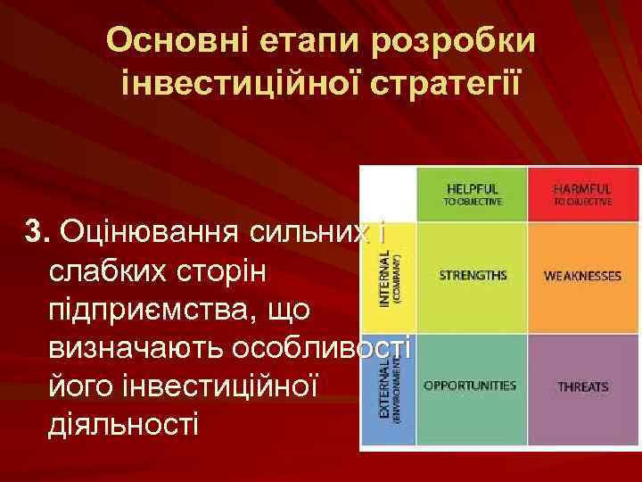 Основні етапи розробки інвестиційної стратегії 3. Оцінювання сильних і слабких сторін підприємства, що визначають