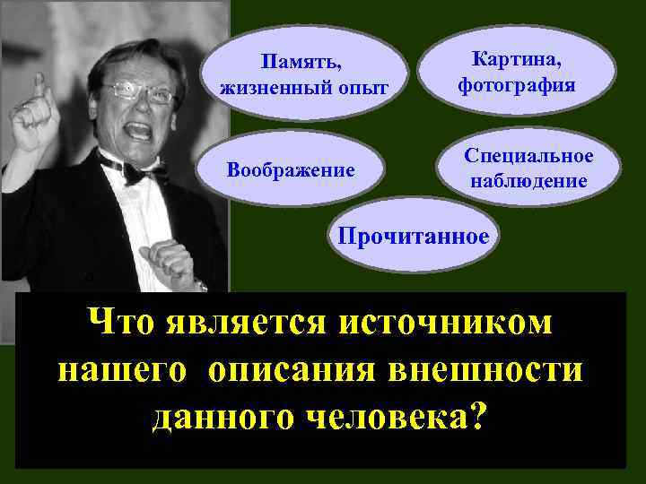 Память, жизненный опыт Картина, фотография Воображение Специальное наблюдение Прочитанное Что является источником нашего описания