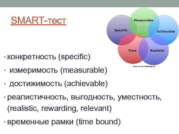 SMART-тест • конкретность (specific) • измеримость (measurable) • достижимость (achievable) • реалистичность, выгодность, уместность,