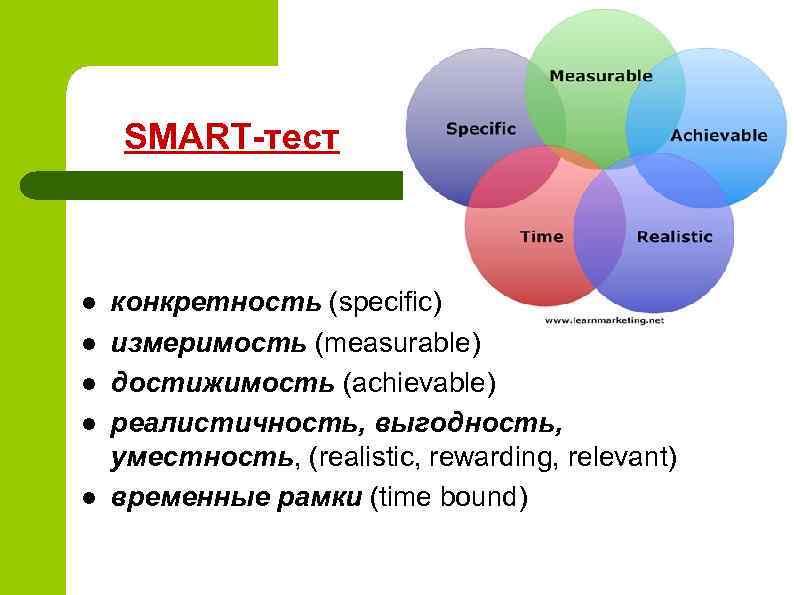 SMART-тест l l l конкретность (specific) измеримость (measurable) достижимость (achievable) реалистичность, выгодность, уместность, (realistic,