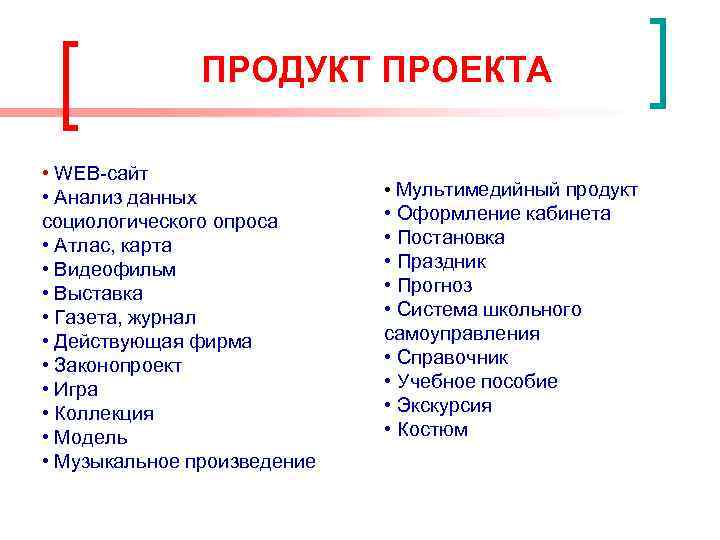 ПРОДУКТ ПРОЕКТА • WEB-сайт • Анализ данных социологического опроса • Атлас, карта • Видеофильм