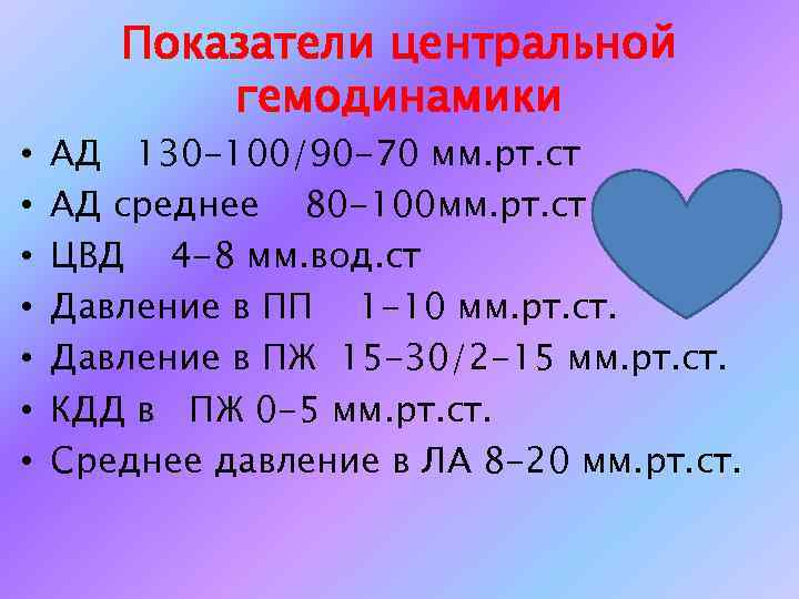 Показатели центральной гемодинамики • • АД 130 -100/90 -70 мм. рт. ст АД среднее