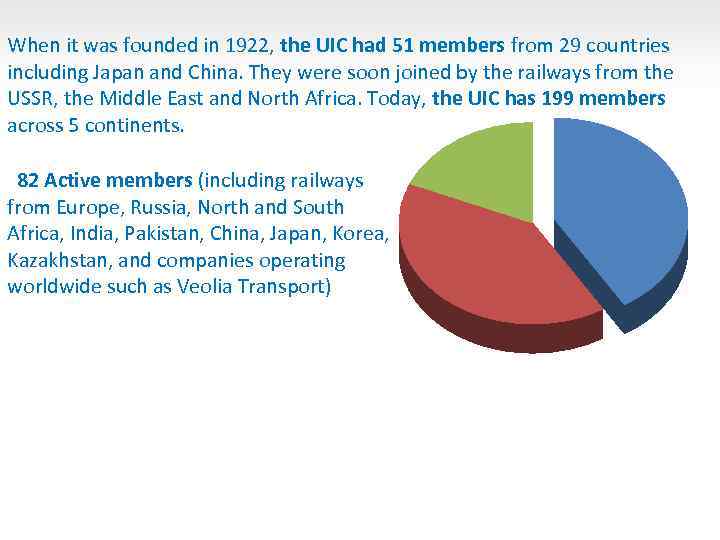 When it was founded in 1922, the UIC had 51 members from 29 countries