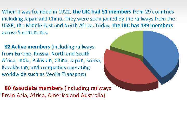 When it was founded in 1922, the UIC had 51 members from 29 countries