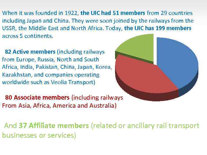 When it was founded in 1922, the UIC had 51 members from 29 countries