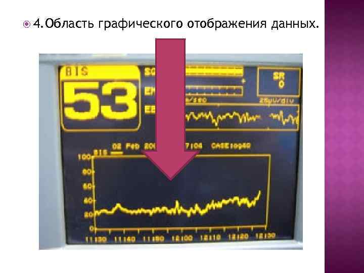  4. Область графического отображения данных. 