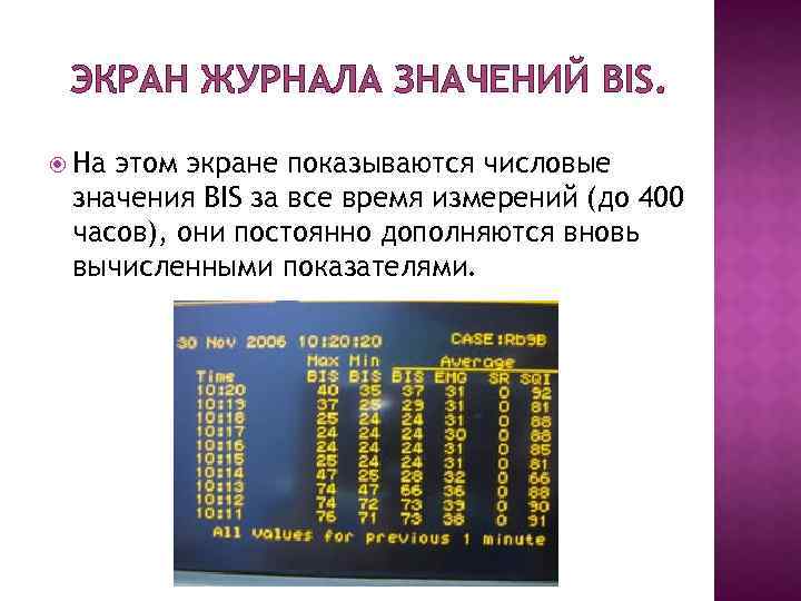 ЭКРАН ЖУРНАЛА ЗНАЧЕНИЙ BIS. На этом экране показываются числовые значения BIS за все время