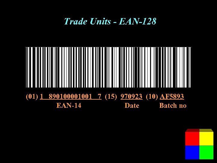 Trade Units - EAN-128 (01) 1 890100001001 7 (15) 970923 (10) AF 5893 EAN-14