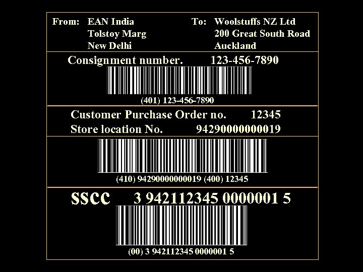 From: EAN India Tolstoy Marg New Delhi Consignment number. To: Woolstuffs NZ Ltd 200