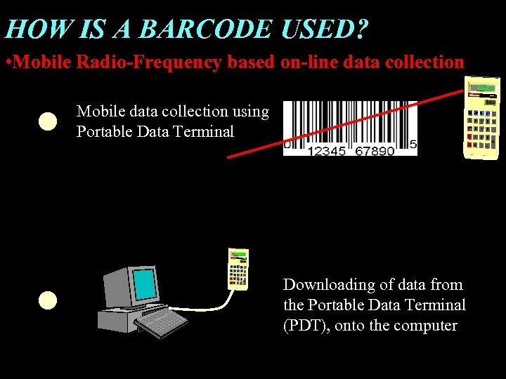 HOW IS A BARCODE USED? • Mobile Radio-Frequency based on-line data collection • Mobile