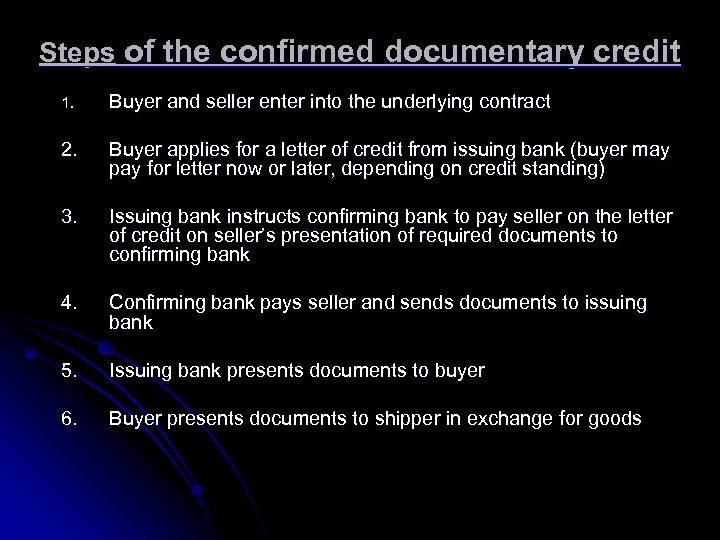 Steps of the confirmed documentary credit 1. Buyer and seller enter into the underlying