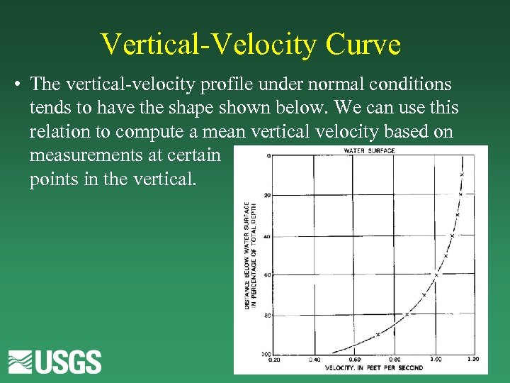 Vertical-Velocity Curve • The vertical-velocity profile under normal conditions tends to have the shape