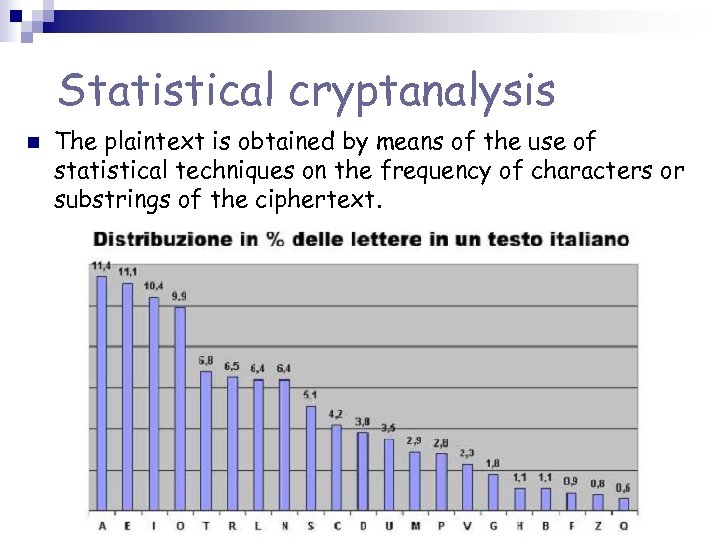 Statistical cryptanalysis n The plaintext is obtained by means of the use of statistical