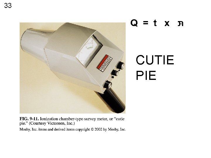33 Q = t x תּ CUTIE PIE 