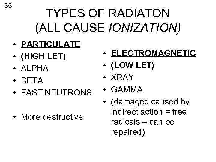 35 TYPES OF RADIATON (ALL CAUSE IONIZATION) • • • PARTICULATE (HIGH LET) ALPHA