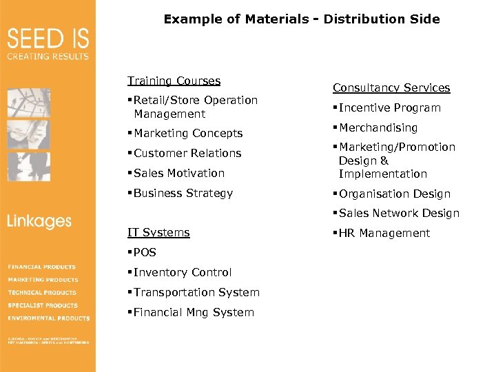 Example of Materials - Distribution Side Training Courses § Retail/Store Operation Management § Marketing