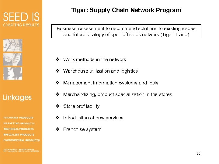 Tigar: Supply Chain Network Program Business Assessment to recommend solutions to existing issues and