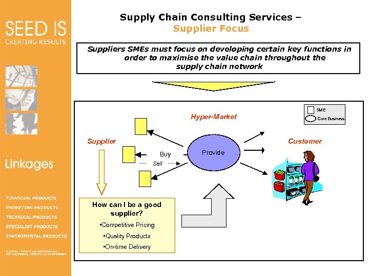 Supply Chain Consulting Services – Supplier Focus Suppliers SMEs must focus on developing certain
