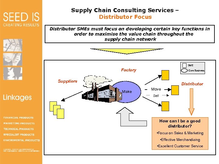 Supply Chain Consulting Services – Distributor Focus Distributor SMEs must focus on developing certain