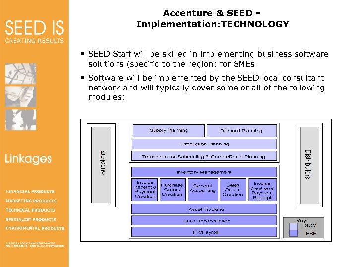 Accenture & SEED Implementation: TECHNOLOGY § SEED Staff will be skilled in implementing business