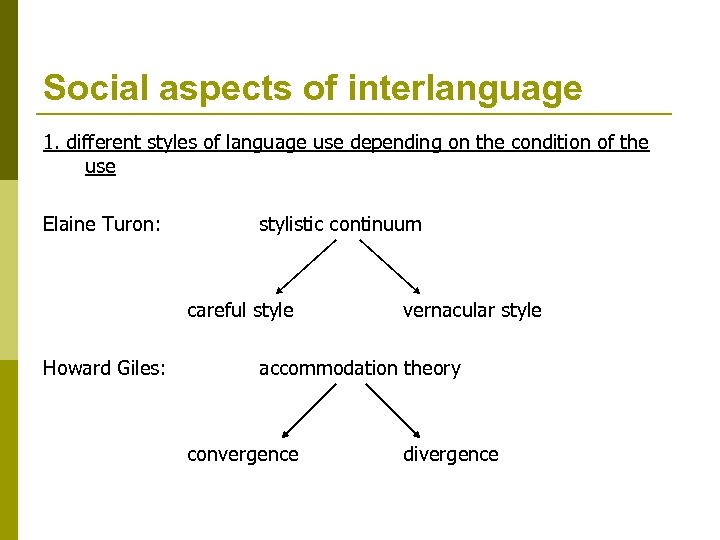 Social aspects of interlanguage 1. different styles of language use depending on the condition