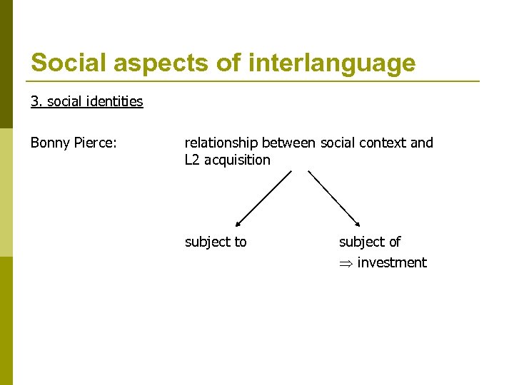 Social aspects of interlanguage 3. social identities Bonny Pierce: relationship between social context and