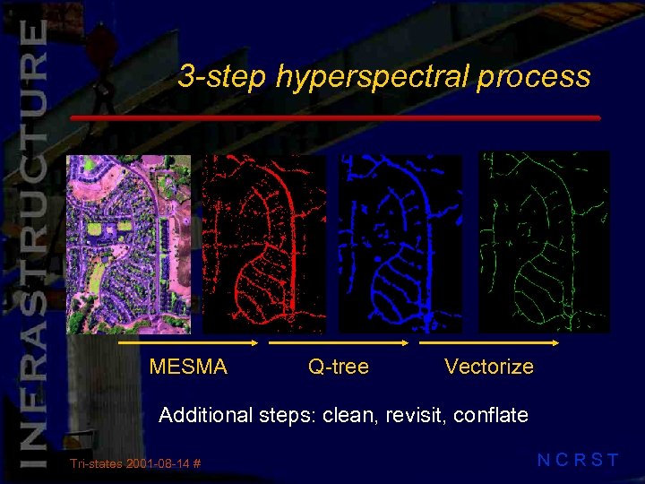 3 -step hyperspectral process MESMA Q-tree Vectorize Additional steps: clean, revisit, conflate Tri-states 2001