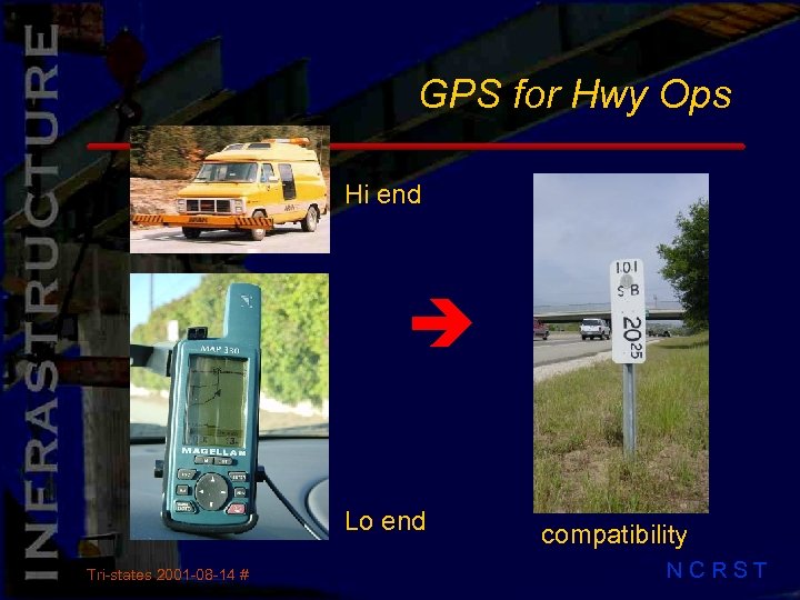 GPS for Hwy Ops Hi end Lo end Tri-states 2001 -08 -14 # compatibility
