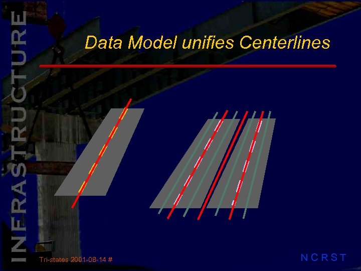 Data Model unifies Centerlines Tri-states 2001 -08 -14 # NCRST 