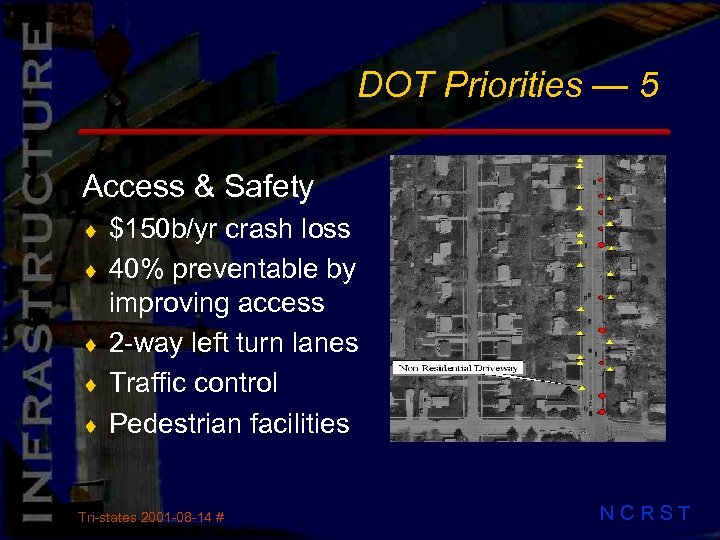 DOT Priorities — 5 Access & Safety ¨ ¨ ¨ $150 b/yr crash loss
