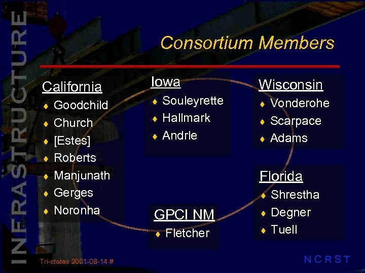 Consortium Members California ¨ ¨ ¨ ¨ Goodchild Church [Estes] Roberts Manjunath Gerges Noronha