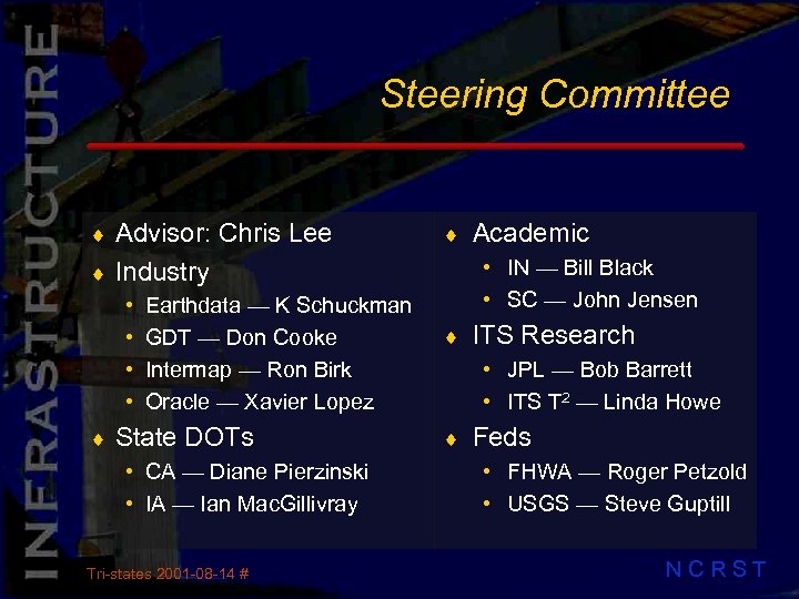 Steering Committee Advisor: Chris Lee ¨ Industry ¨ • • ¨ Earthdata — K