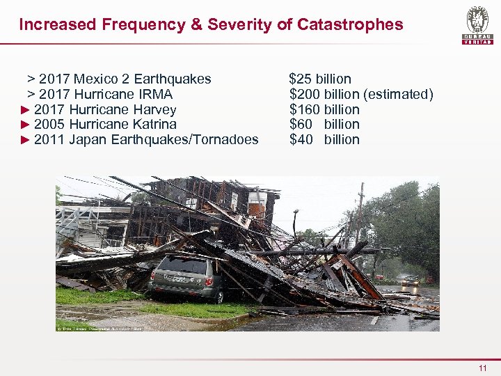 Increased Frequency & Severity of Catastrophes > 2017 Mexico 2 Earthquakes > 2017 Hurricane