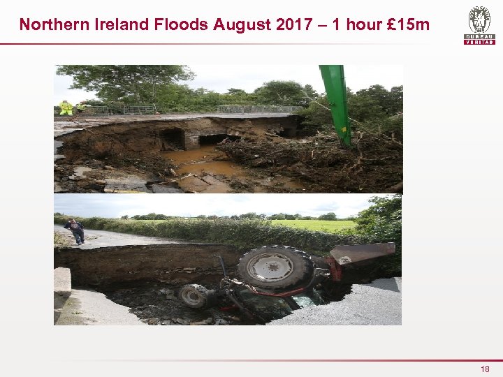 Northern Ireland Floods August 2017 – 1 hour £ 15 m 18 