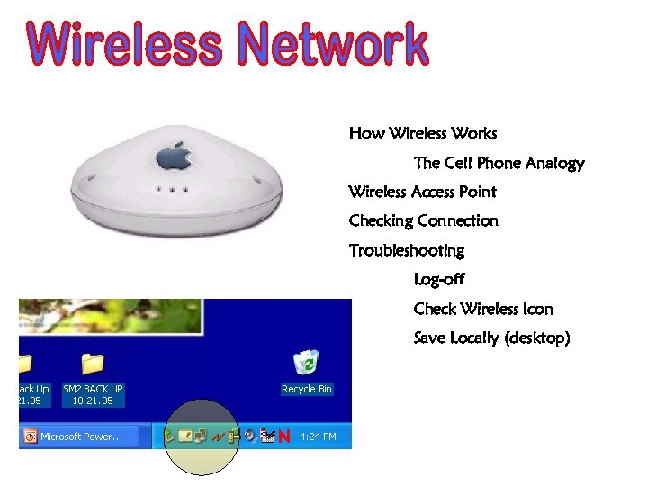 How Wireless Works The Cell Phone Analogy Wireless Access Point Checking Connection Troubleshooting Log-off